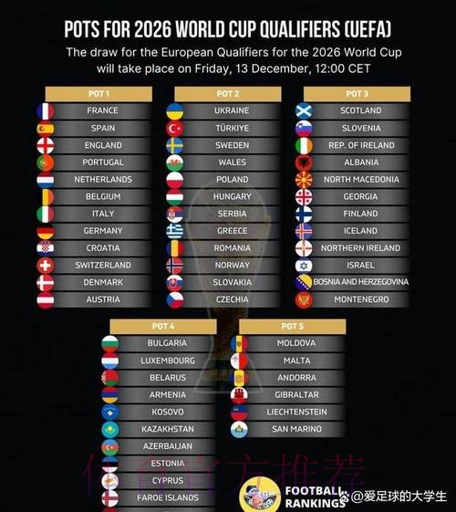 2026世界杯加拿大积分排名 2026世界杯加拿大积分排名
