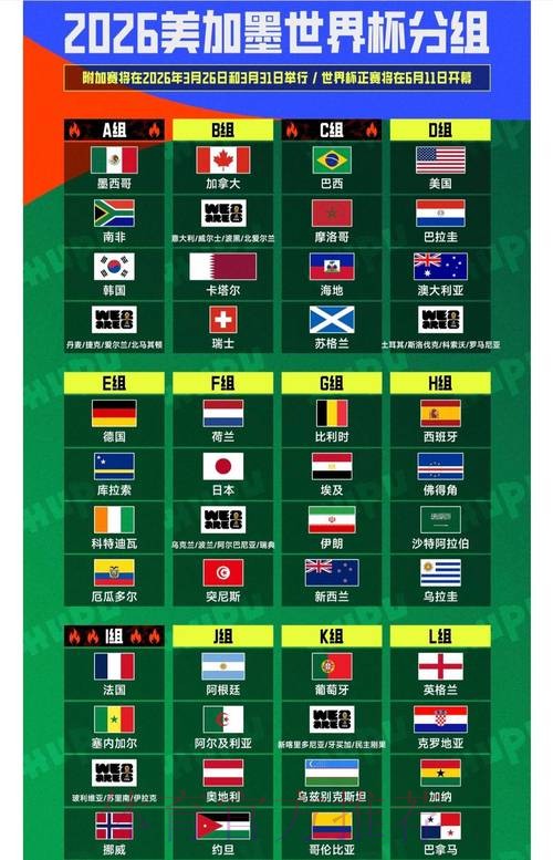 2026世界杯强队排名APP 2026世界杯强队排名APP