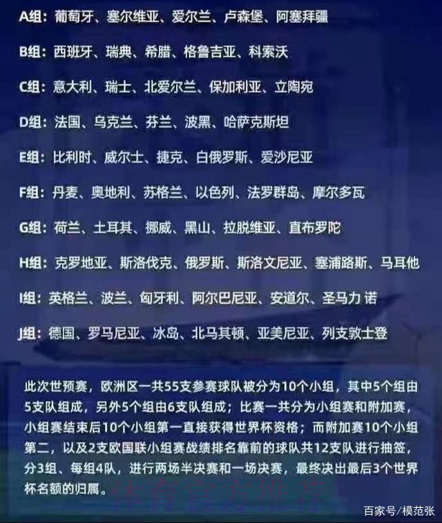世界杯出线规则哪里可以看 世界杯出线规则哪里可以看