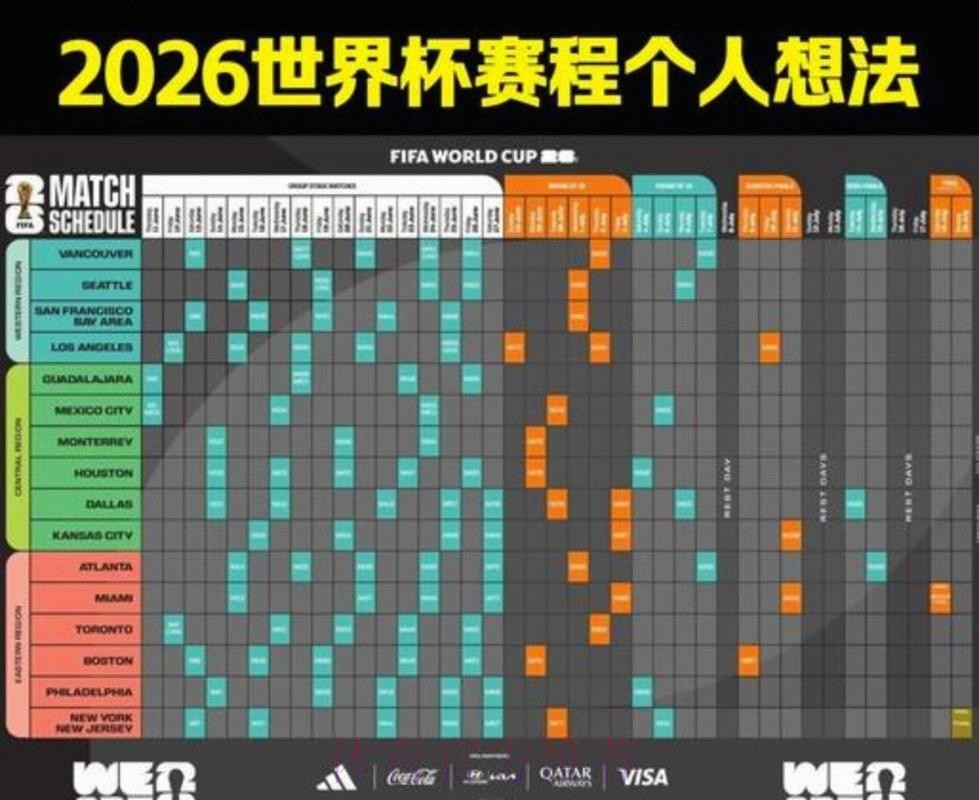 2026美加墨世界杯完整赛程APP