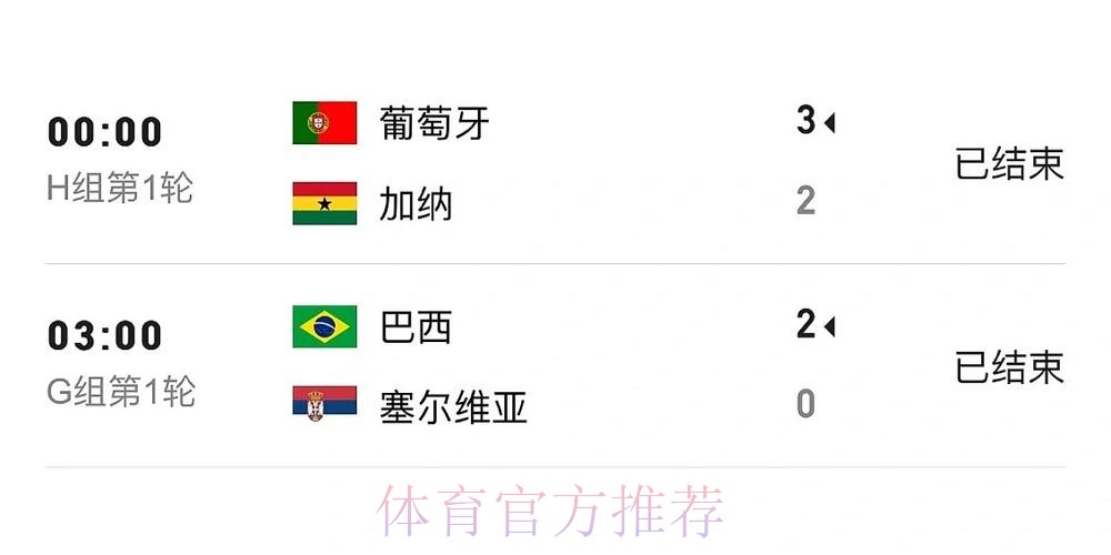 世界杯比分实时