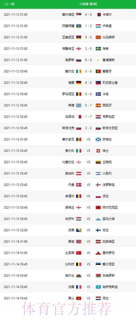 世界杯比分预测哪里看